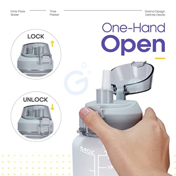 Giotto 64OZ Motivational Water Bottle with Paracord Handle