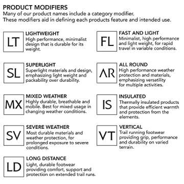 Arc'teryx Conveyor Belt 38mm | 38MM Webbing Belt with a Metal Buckle | Forage, Large