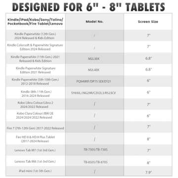 MoKo Soft Hand Strap for 6-8" Kindle eReaders – Lightweight & Versatile Finger Grip Holder