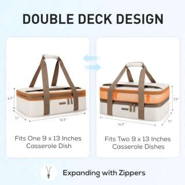 TOURIT Double Decker Insulated Casserole Carrier for Hot or Cold Food Expandable Thermal Food Carrie...