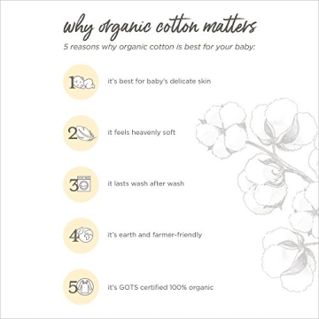 Burt's Bees Organic Cotton Burp Cloths for Newborns