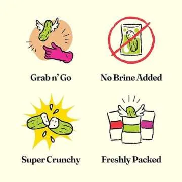 OH SNAP! Dilly Bites (12 Pack) - Dill Pickle Snacking Cuts - Fresh Packed Ready To Eat Pickle Bites - Gluten-Free, Fat-Free & Made With Non-GMO Veggies - Delicious & Healthy Snack