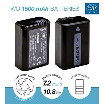BM Premium 2 Batteries and Dual Bay Charger for Sony ZV-E10, A7 II, A6100, A6400, DSC-RX10 IV, DSC-RX10 II, RX10 III, Alpha 7, Alpha 7R, a7, a7R, A7s, A7s II, a3000 a5000 a5100 a6000 a6300 a6500