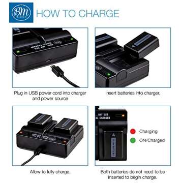 BM Premium 2 Batteries and Dual Bay Charger for Sony ZV-E10, A7 II, A6100, A6400, DSC-RX10 IV, DSC-RX10 II, RX10 III, Alpha 7, Alpha 7R, a7, a7R, A7s, A7s II, a3000 a5000 a5100 a6000 a6300 a6500