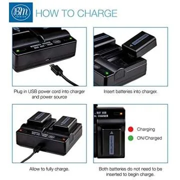 BM Premium 2 Batteries and Dual Bay Charger for Sony ZV-E10, A7 II, A6100, A6400, DSC-RX10 IV, DSC-RX10 II, RX10 III, Alpha 7, Alpha 7R, a7, a7R, A7s, A7s II, a3000 a5000 a5100 a6000 a6300 a6500
