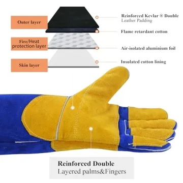 RAPICCA Welding Gloves Heat Resistant Leather 932℉ 16IN