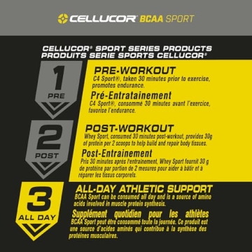 Cellucor BCAA Sport Cherry Limeade Hydration 30 Servings