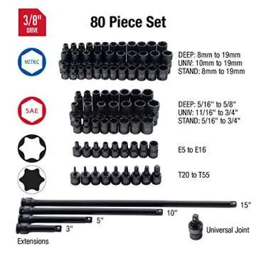 Sunex 80-Piece Impact Socket Set for Mechanics and DIYers