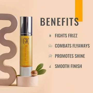 GK HAIR Global Keratin Moisturizing Shampoo and Conditioner Sets (3.4 Fl Oz/100ml) with Anti Frizz Serum Argan Oil (1.69 Fl Oz/50ml) for Dry Damaged Repair- All Hair Types Sulfate Paraben Free Unisex