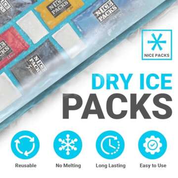 Nice Packs Reusable Dry Ice Packs for Coolers and Shipping