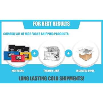 Nice Packs Reusable Dry Ice Packs for Coolers and Shipping