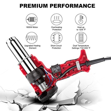 AVID POWER 1800W Heat Gun Dual Temp 5 Nozzles Crafts Vinyl Wrap
