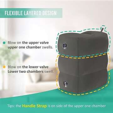 Inflatable Travel Foot Rest Pillow - Travel Foot Rest for Airplane Flights, Car Seat Foot Rest for Kids Airplane Bed for Toddler, Blow up Plane Footrest Pillow with Easy-Carry Strap, Dark Gray 2Pack