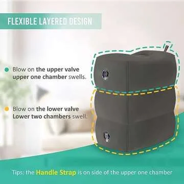 Inflatable Travel Foot Rest Pillow - Travel Foot Rest for Airplane Flights, Car Seat Foot Rest for Kids Airplane Bed for Toddler, Blow up Plane Footrest Pillow with Easy-Carry Strap, Dark Gray 2Pack