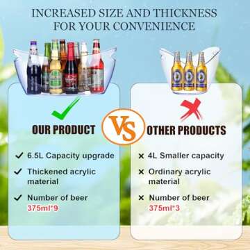 Ice Bucket 2 PCS,Acrylic Ice Buckets for Parties, Mimosa Bar Supplies Beverage Tub and Scoops for Ch...