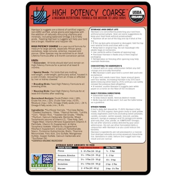 Harrison's Premium Organic Bird Food for Healthier Birds