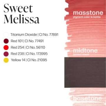 Perma Blend Sweet Melissa Tattoo Ink for Lip Blush