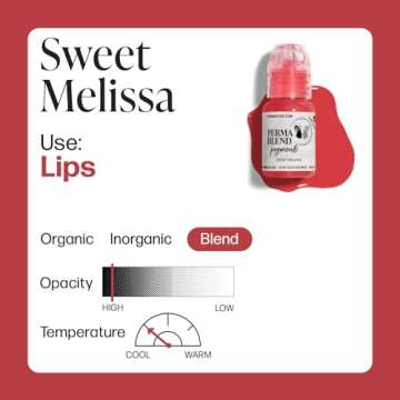 Perma Blend Sweet Melissa Tattoo Ink for Lip Blush