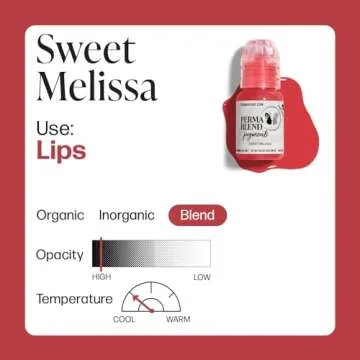 Perma Blend Sweet Melissa Tattoo Ink for Lip Blush