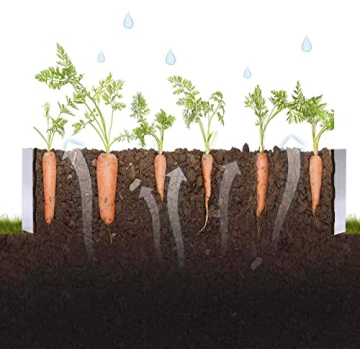 Galvanized Raised Garden Beds for Vegetables 8x4 Pack