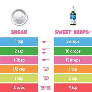 SweetLeaf Drops Liquid Stevia Sweetener, Vanilla Creme, 4 Oz