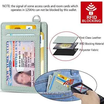 FurArt Slim Minimalist Wallet, Front Pocket Wallets, RFID Blocking, Credit Card Holder for Men & Women