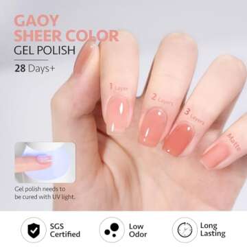 GAOY 16ml Jelly Pink Gel Nail Polish for DIY Art