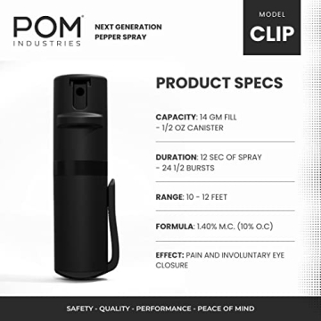 POM Pepper Spray - Compact Maximum Strength Self Defense