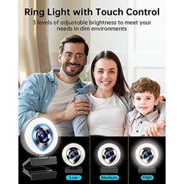 CASECUBE Webcam W8 Streaming Video & Audio Performance