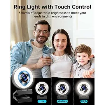 CASECUBE Webcam W8 Streaming Video & Audio Performance