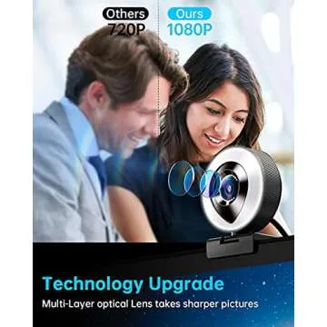 CASECUBE Webcam W8 Streaming Video & Audio Performance