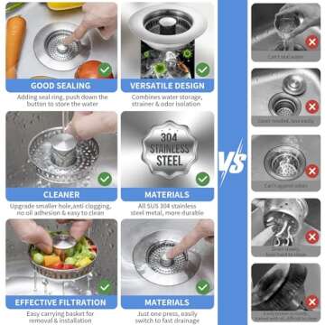 Upgraded 3 in 1 Kitchen Sink Drain Strainer - Stainless Steel Sink Stopper, Anti-Clogging Sink Food Catcher Basket, Fast Drainage Odor Filter Sink Plug for US Standard 3 1/2 inch Drain (Silver-2Pack)