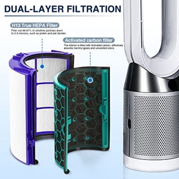 TP04 Replacement Filter for Dyson HP04 TP04 DP04 H13 HEPA