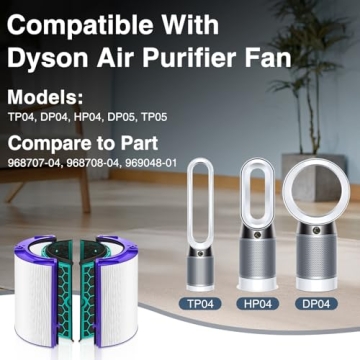TP04 Replacement Filter for Dyson HP04 TP04 DP04 H13 HEPA