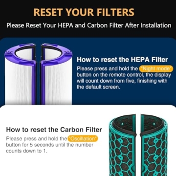 TP04 Replacement Filter for Dyson HP04 TP04 DP04 H13 HEPA