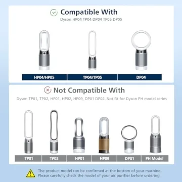 TP04 Replacement Filter for Dyson HP04 TP04 DP04 H13 HEPA
