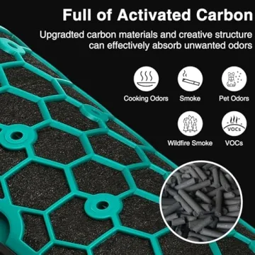 TP04 Replacement Filter for Dyson HP04 TP04 DP04 H13 HEPA