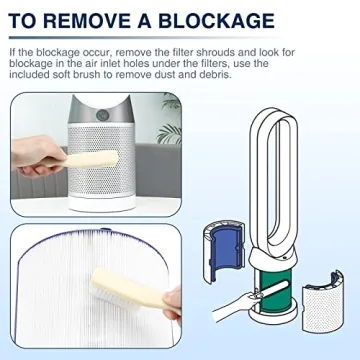 TP04 Replacement Filter for Dyson HP04 TP04 DP04 H13 HEPA