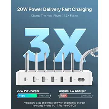 SooPii 60W 6-Port Charging Station for Multiple Devices, PD 20W USB C Fast Charging for lPhone 14/13/12,6 Short Cables Included, 2 in 1 Holder,for Phones,Tablets and Others,White
