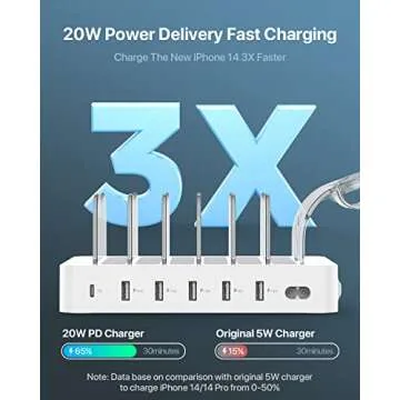 SooPii 60W 6-Port Charging Station for Multiple Devices, PD 20W USB C Fast Charging for lPhone 14/13/12,6 Short Cables Included, 2 in 1 Holder,for Phones,Tablets and Others,White