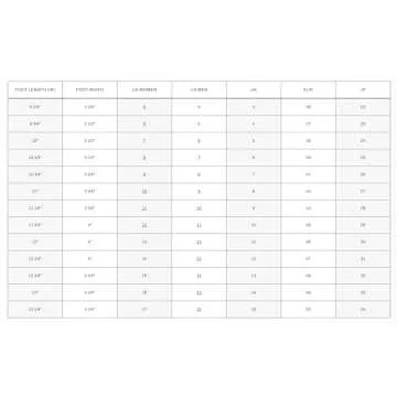 Dr. Martens 1460 Originals 8-Eye Boots - Unisex, Slip Resistant