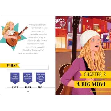 Inspiring Taylor Swift Biography for Kids Aged 7-12