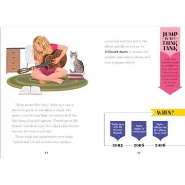 Inspiring Taylor Swift Biography for Kids Aged 7-12