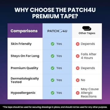 PATCH4U Micropore Tape for Comfortable Sleep - All Skin Types