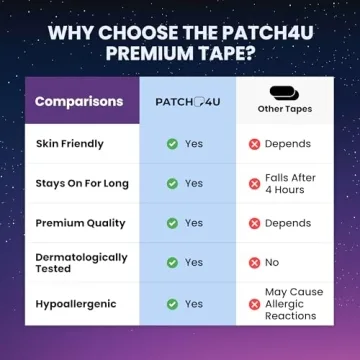 PATCH4U Micropore Tape for Comfortable Sleep - All Skin Types