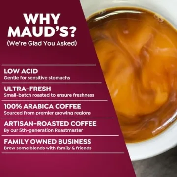 Maud's Decaf Raspberry Chocolate Coffee Pods for Keurig