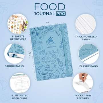 Clever Fox Food Journal Pro – Diet & Wellness Planner for Women & Men – Weight Loss Diary with C...