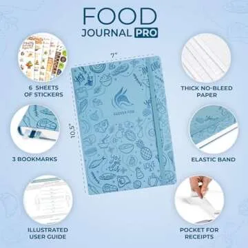 Clever Fox Food Journal Pro – Diet & Wellness Planner for Women & Men – Weight Loss Diary with C...