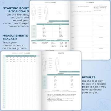 Clever Fox Food Journal Pro – Diet & Wellness Planner for Women & Men – Weight Loss Diary with Calorie Tracker – Food Log for Tracking Meals, Exercise & Weightloss - Undated, 7" x 10" Light Blue