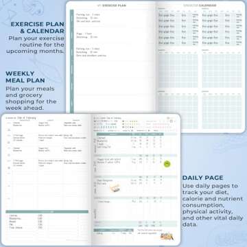 Clever Fox Food Journal Pro – Diet & Wellness Planner for Women & Men – Weight Loss Diary with Calorie Tracker – Food Log for Tracking Meals, Exercise & Weightloss - Undated, 7" x 10" Light Blue